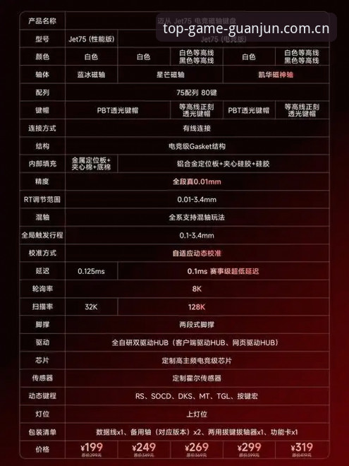 冠军体育平台CN入口安全性详解：用户真实反馈与避坑指南