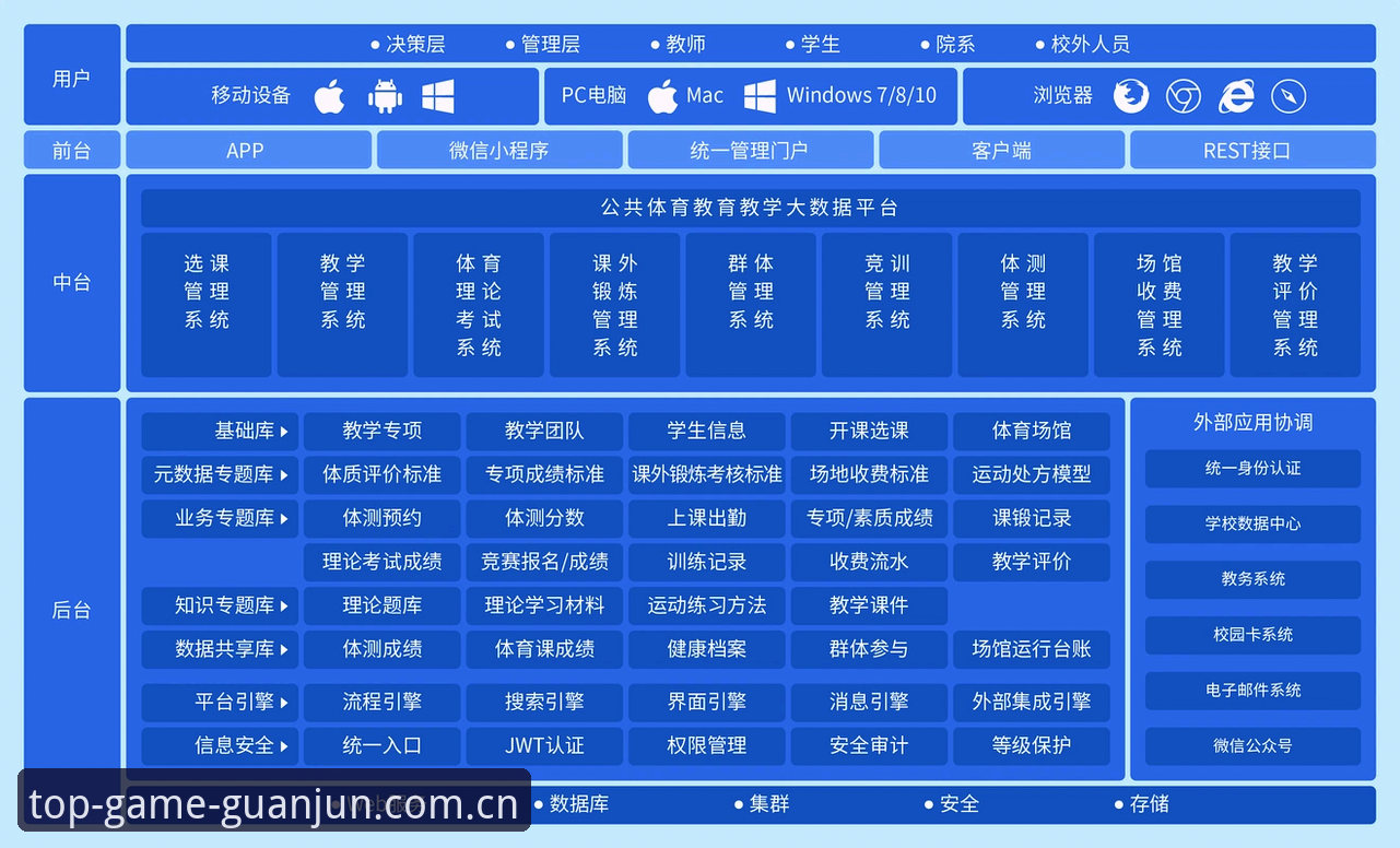冠军体育平台CN入口使用技巧：从缓存机制到数据链路的全面解析